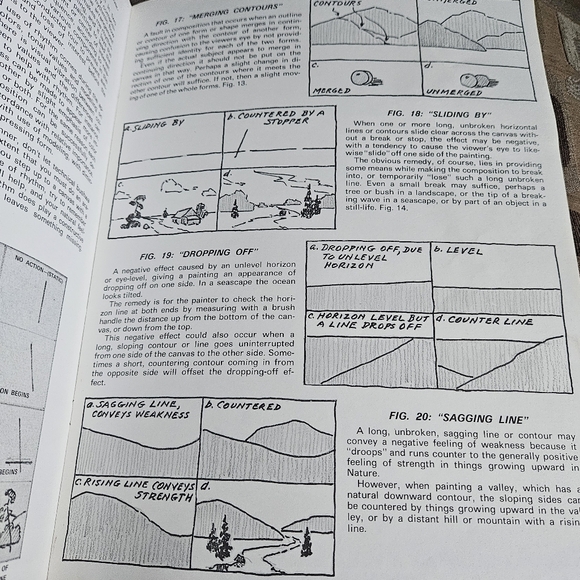Common Faults in Oil Painting by Claude Parsons #125 Walter Foster How to VTG - Picture 4 of 16